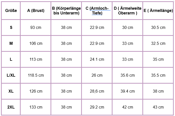 Maßtabelle aus einer Häkelanleitung